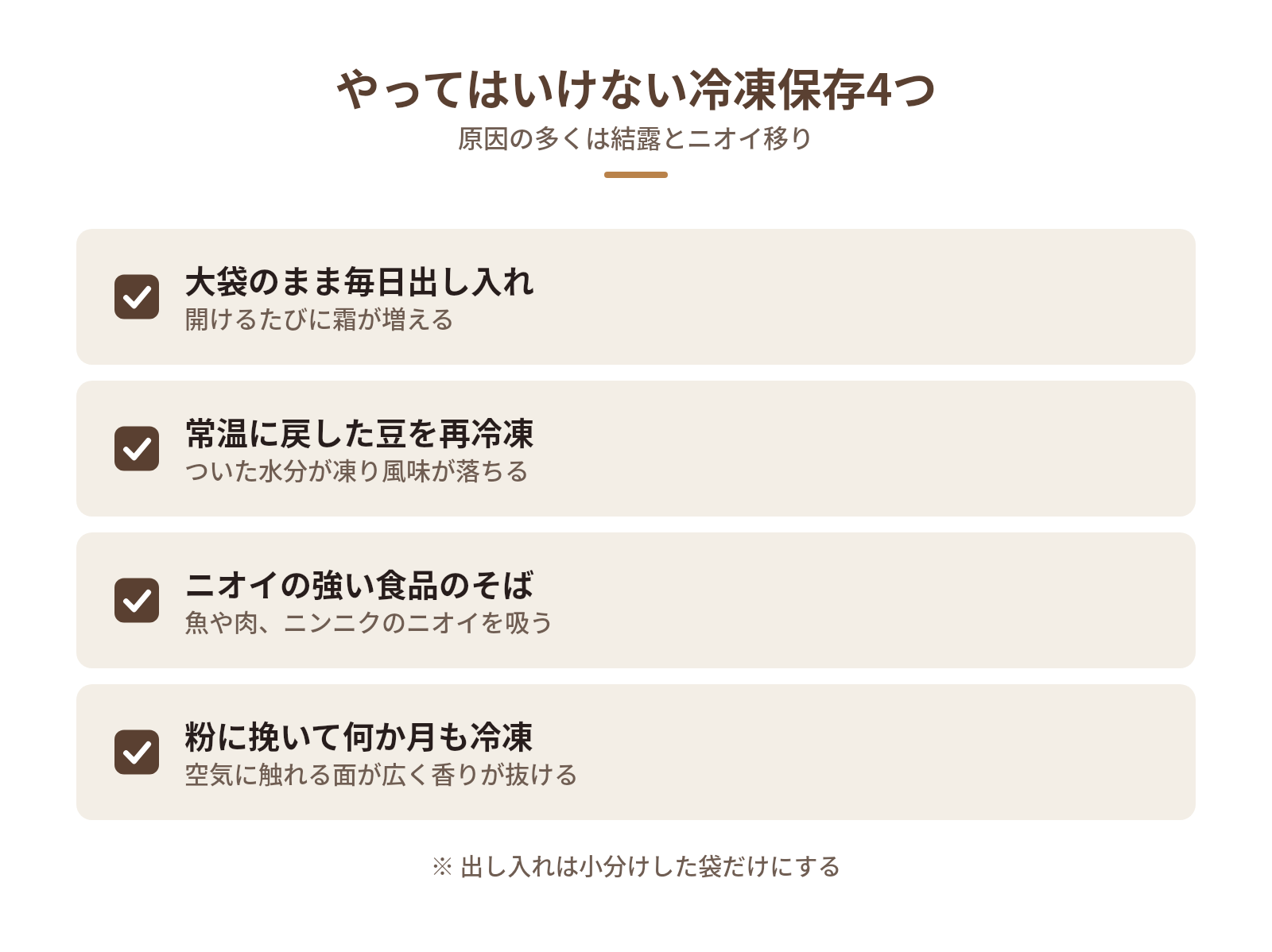 やってはいけないコーヒー豆の冷凍保存の図解：やってはいけない冷凍保存4つ — 大袋のまま毎日出し入れ、常温に戻した豆を再冷凍、ニオイの強い食品のそば、粉に挽いて何か月も冷凍