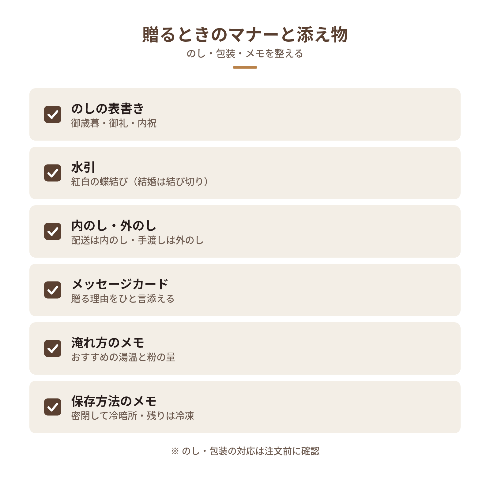 贈るときのマナーと一緒に添えたいものの図解：贈るときのマナーと添え物 — のしの表書き、水引、内のし・外のし、メッセージカード、淹れ方のメモ、保存方法のメモ